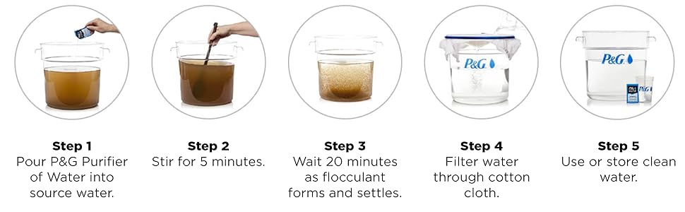 How to Use - Pour, Stir for 5 Minutes, Wait for 20 minutes, Filter through cotton cloth and Enjoy