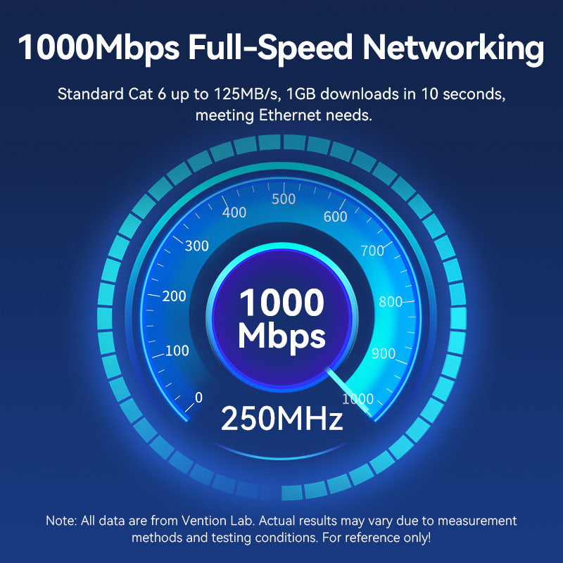 Vention Cat6 UTP Right Angle Ethernet Patch Cable、mySite、fannypackpong