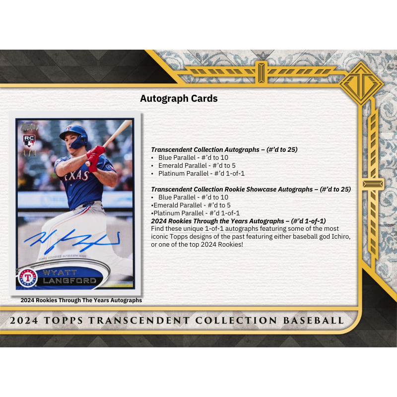 2024 Topps Transcendent Baseball Hobby Case、mySite、waistdrama