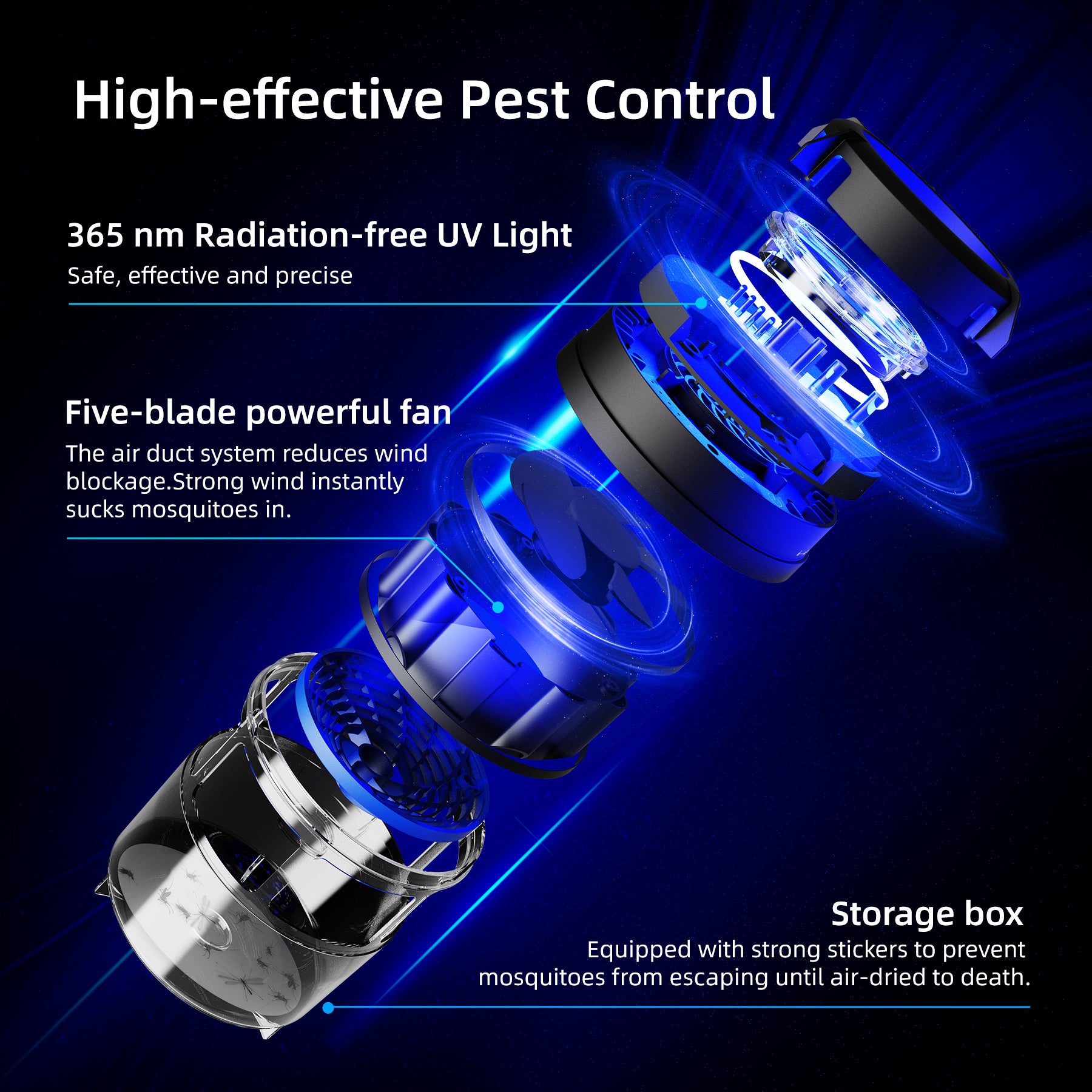 KLOUDIC Bug Zapper, Insect Trap indoor ,Electric Mosquito Killer, USB Powered Non-Toxic Pest Control for Home ,Capming、mySite、fannypackpong