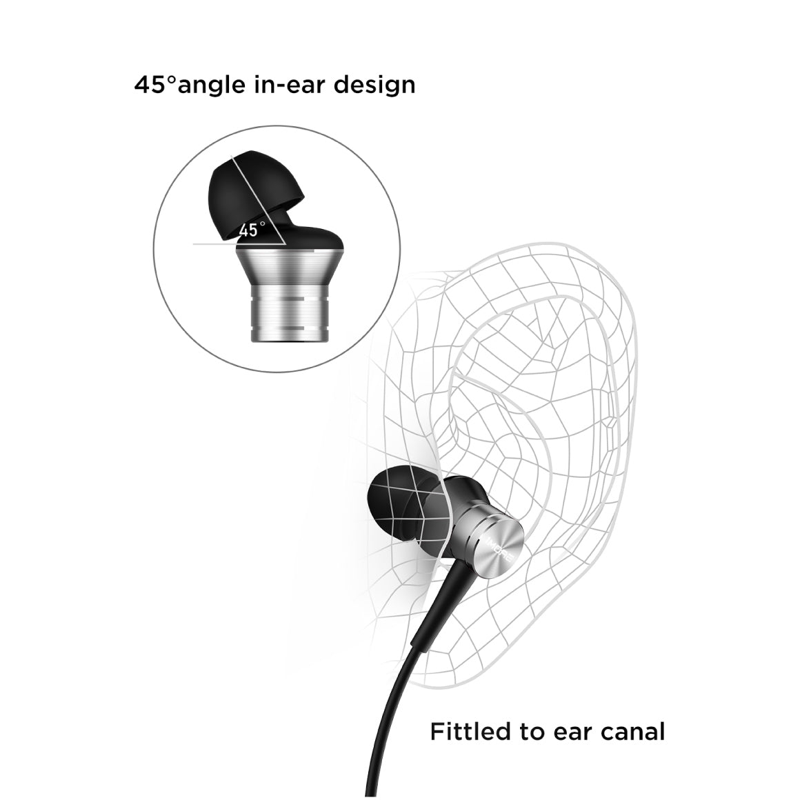  1MORE - Piston Fit、mySite、merchandisen