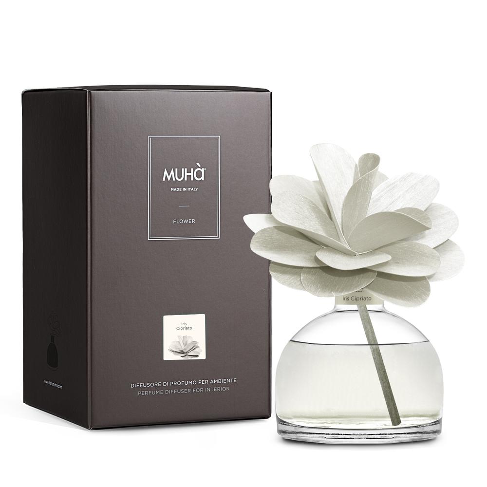 MUHA' - Flower 200Ml Iris Cipriato、mySite、fannypackpong
