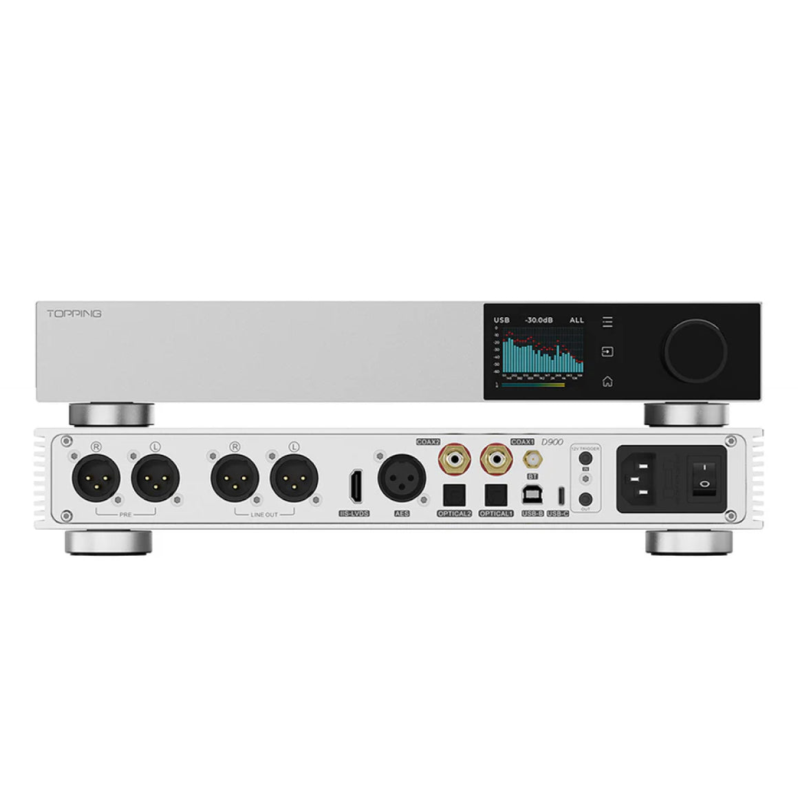  Topping - D900、mySite、merchandisen