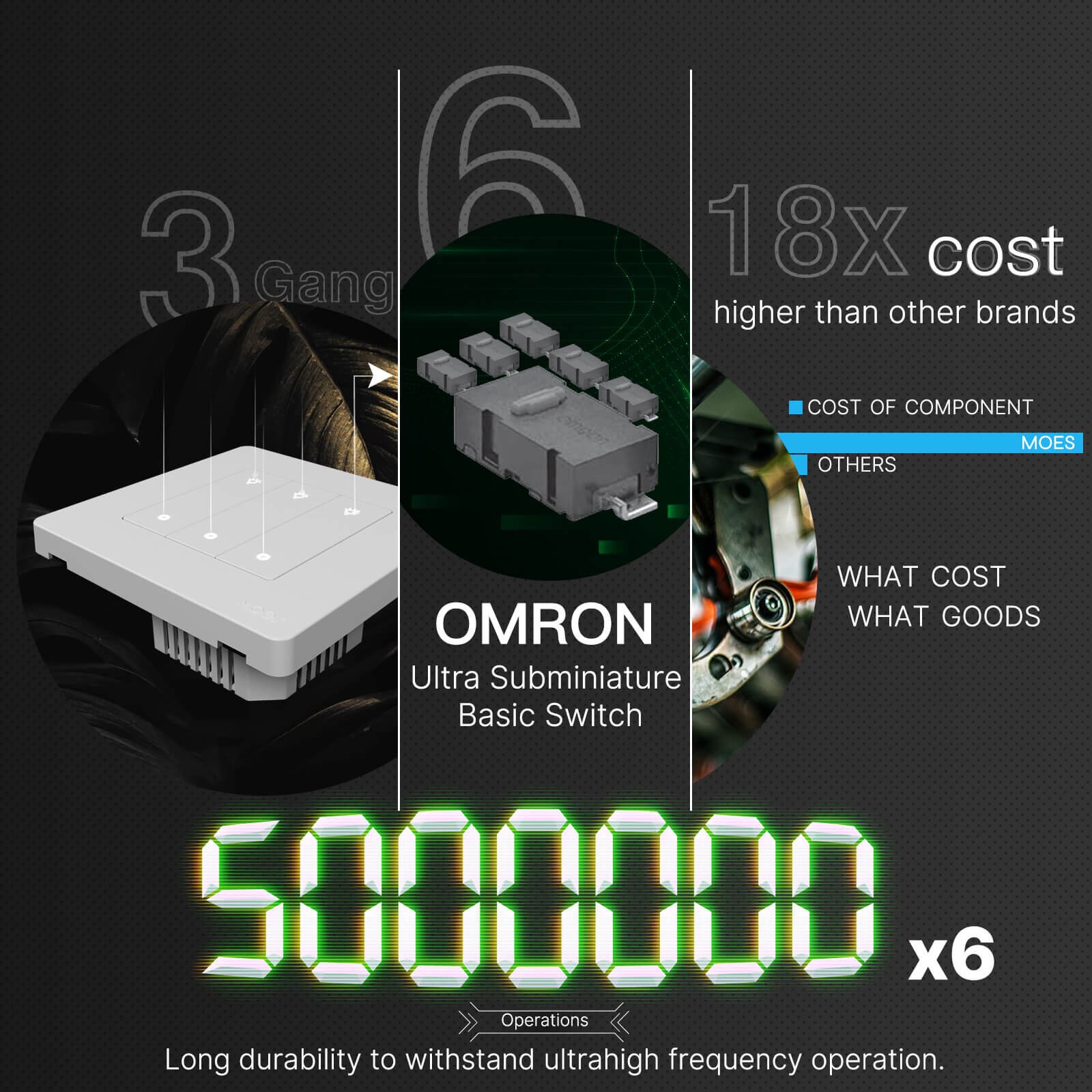 MOES Star Ring ZigBee Smart Dimmer Switch for Light Dimming Work with Alexa Google Home Dimmable 1-3Gang、mySite、fannypackpong