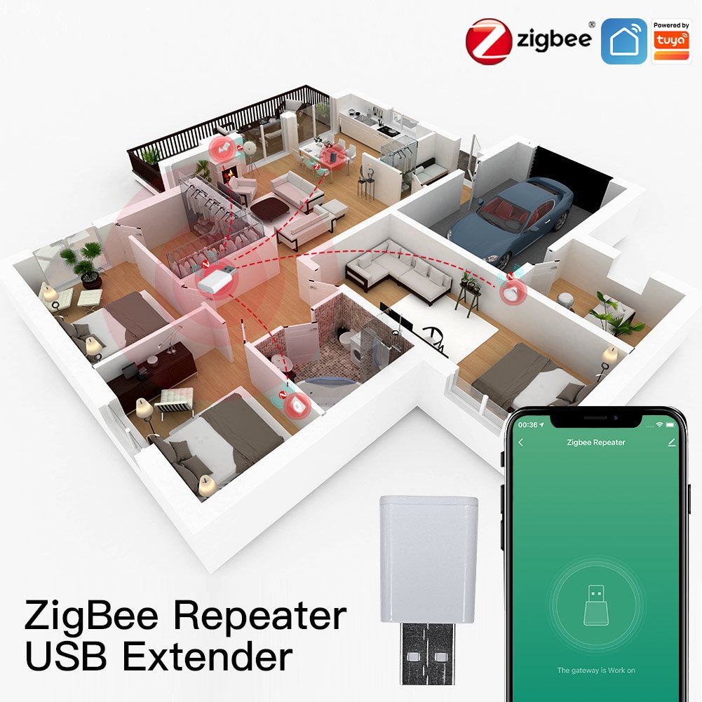 MOES ZigBee Signal Repeater Amplifier USB Extender for Tuya Smart ZigBee Devices、mySite、fannypackpong