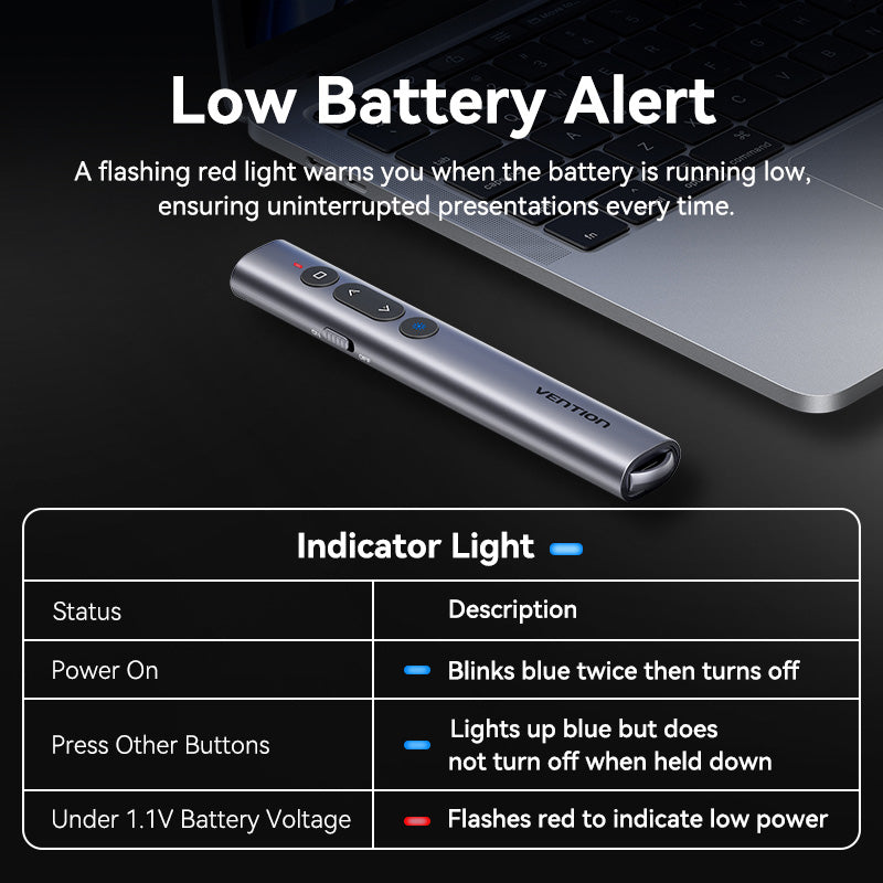 Vention Wireless PowerPoint Presentation Clicker with Red Laser Pointer �� Gray、mySite、fannypackpong