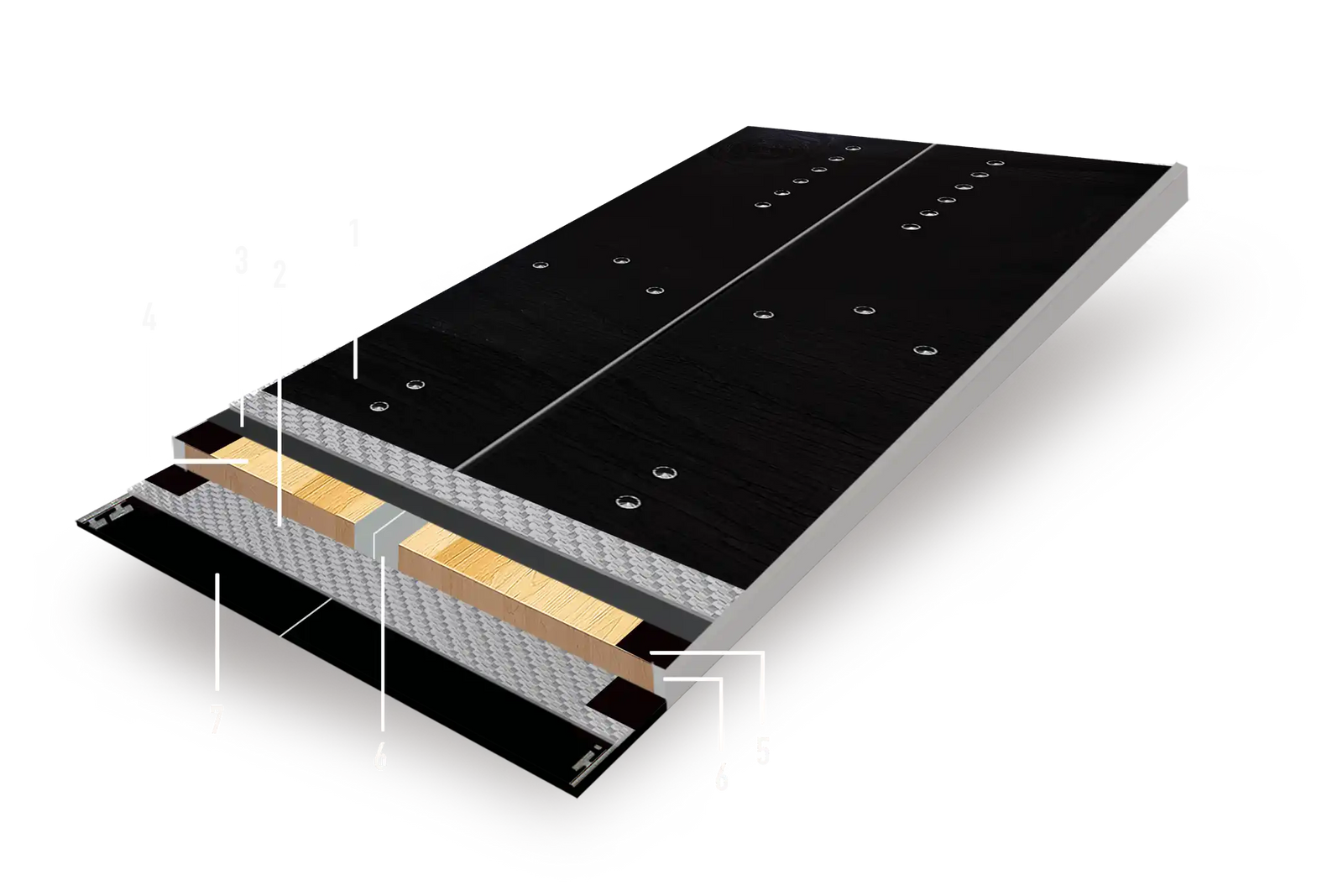 Board Cross Section