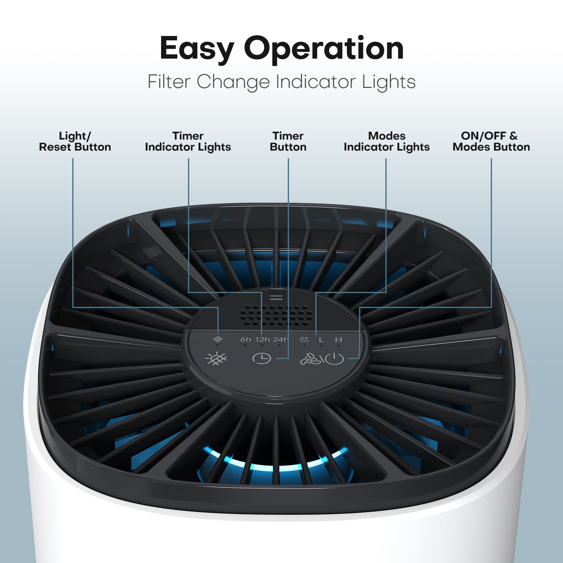 KLOUDIC Air Purifier for Home Bedroom, Hepa 3-in-1 Filter Cleaner with Aromatherapy Function for Better Sleep, Smoke, Pet Dander, Odor, Dust, Office, White、mySite、fannypackpong