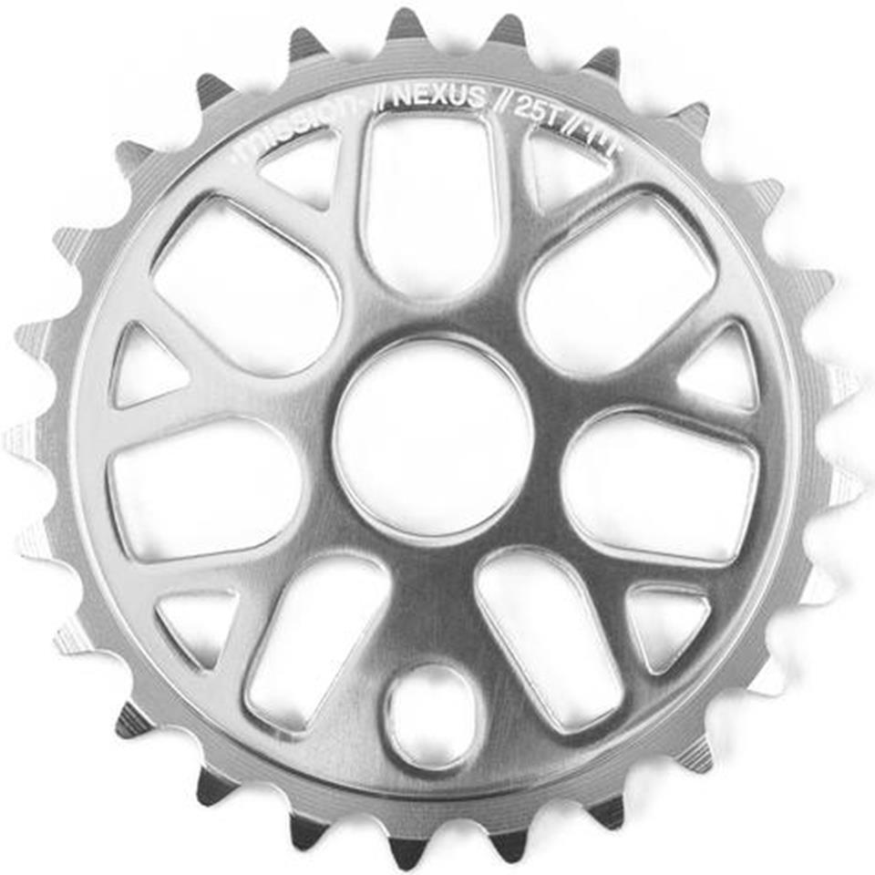Mission Nexus Sprocket、mySite、merchandisen