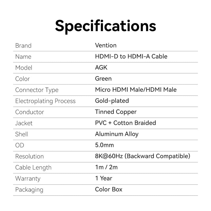 Vention HDMI-D to HDMI-A Cable、mySite、fannypackpong