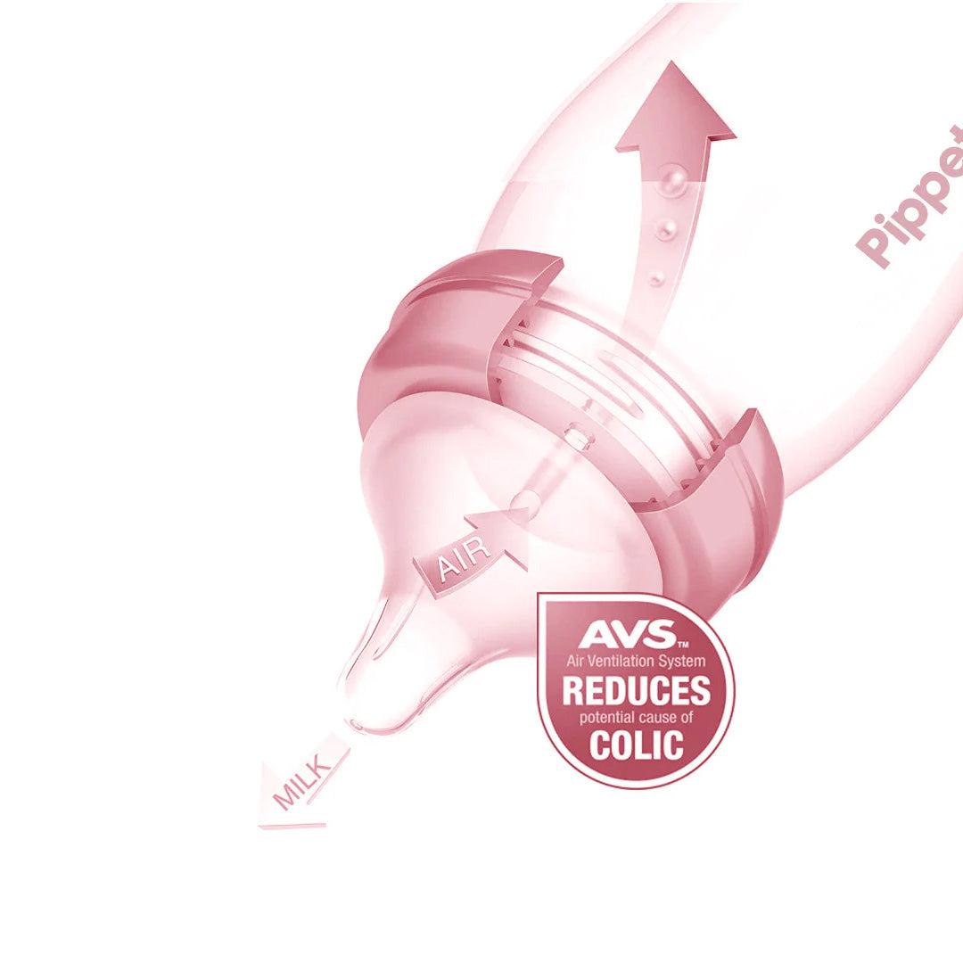  Pippeta Milk Storage Bottles - Teats + Lids - 4 Pack - Ash Rose、mySite、merchandisen