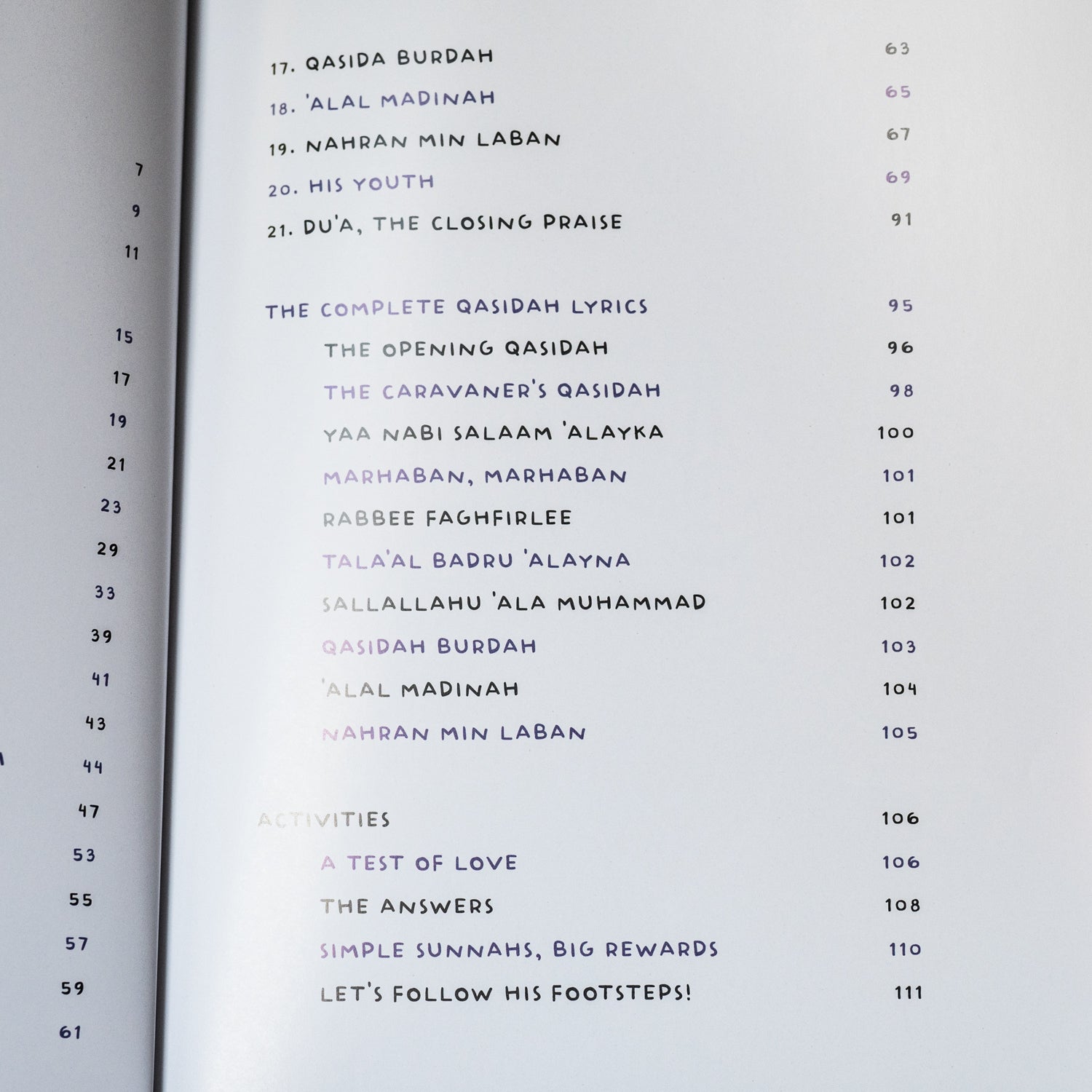 It's My Prophet's Birthday、mySite、topwebapps