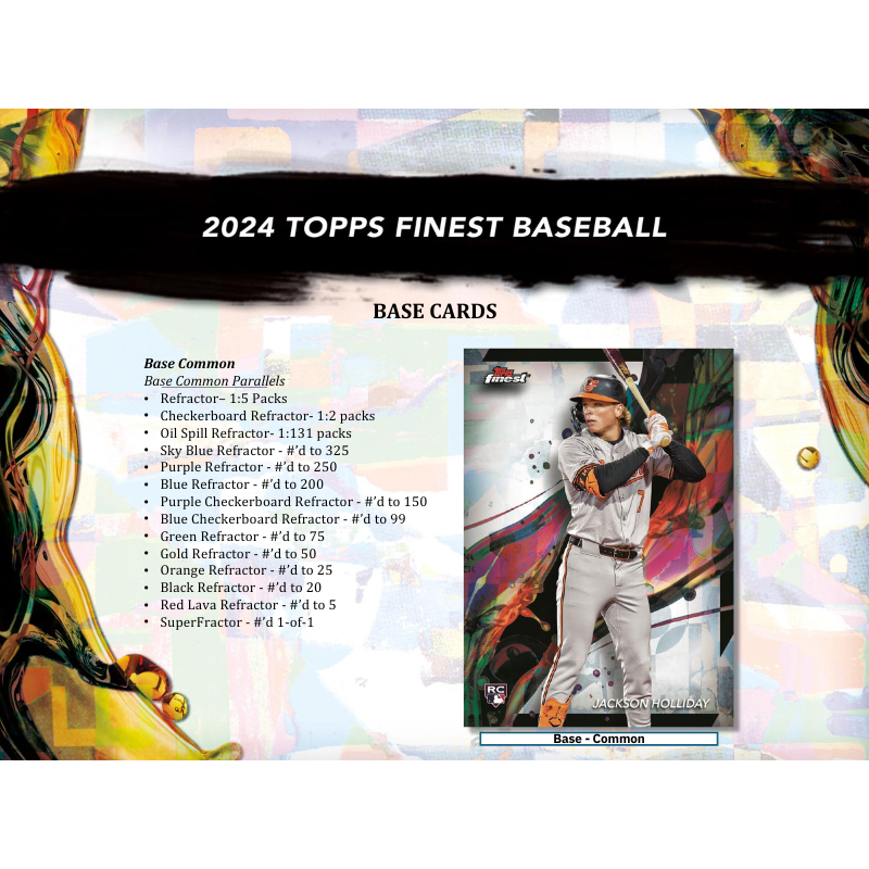 2024 Topps Finest Baseball Hobby 8 Box Case、mySite、waistdrama