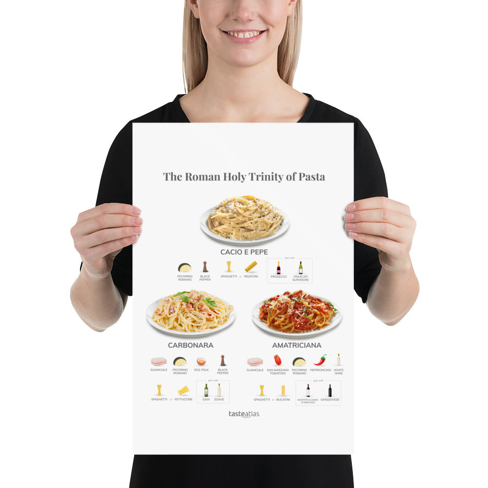 The Roman Holy Trinity of Pasta Poster (in)、mySite、camillekostekn