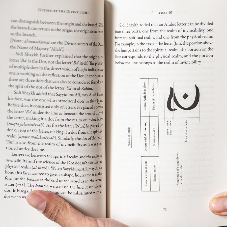 Guided By The Divine Light、mySite、topwebapps