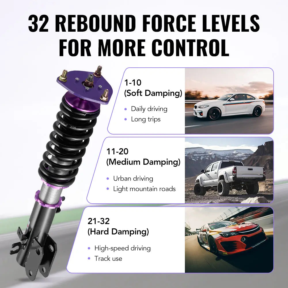 For 2014-2018 Mazda3 (BM/BN) 32-Way Damping Coilover Shock Absorbers Struts | Flashark、mySite、nflplayoffbracketp