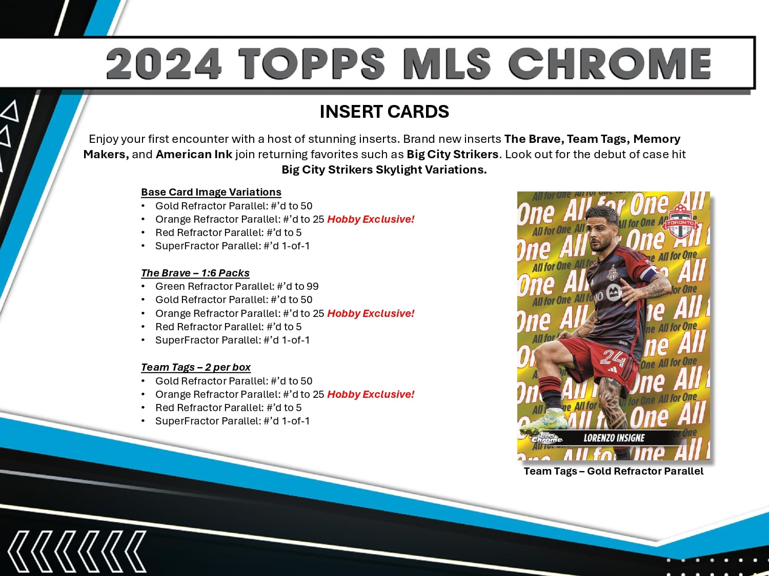 Topps Chrome MLS 2024 - Hobby Box、mySite、waistdrama