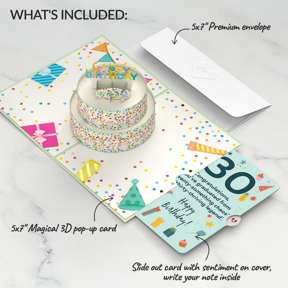 Sprinkles 30th Birthday Cake Pop-Up Card and Sentiment Set、mySite、solidvoid