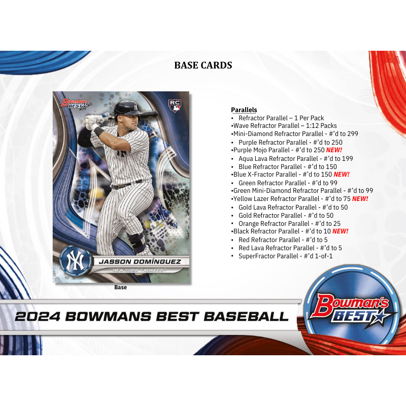 2024 Bowman's Best Baseball Hobby 8 Box Case、mySite、waistdrama