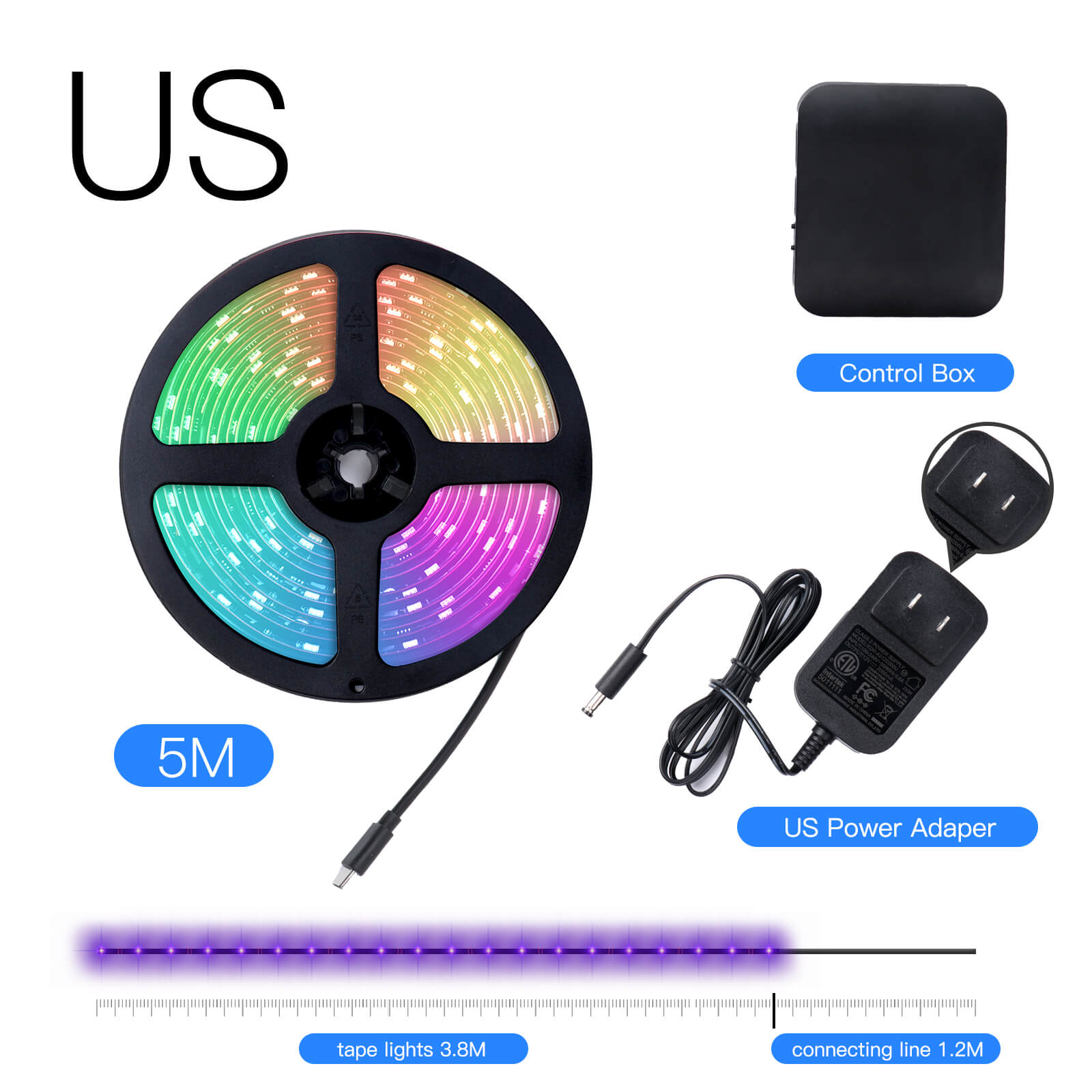 MOES Smart WiFi Ambient Lighting TV Backlight 4K HDMI 2.0 Sync Box LED Light Strip Music、mySite、fannypackpong