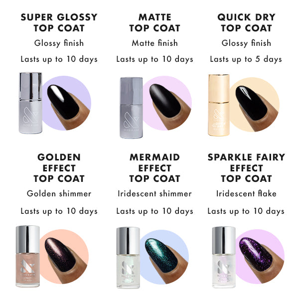 The Complete Top Coat Set、mySite、solidvoid