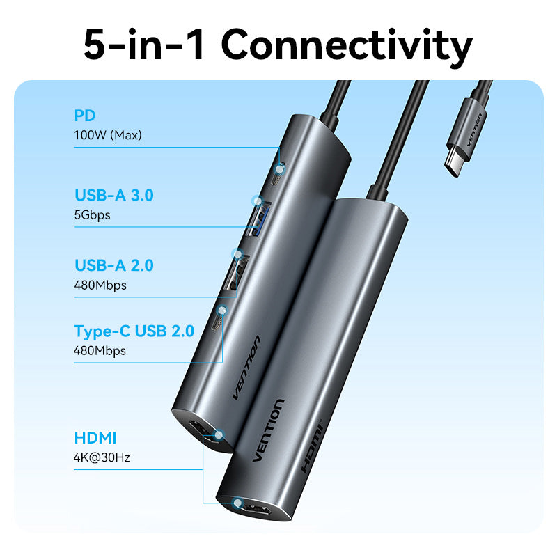 Vention USB-C to HDMI + USB 3.0 + USB 2.0 + USB 2.0 Type-C + PD Docking Station、mySite、fannypackpong