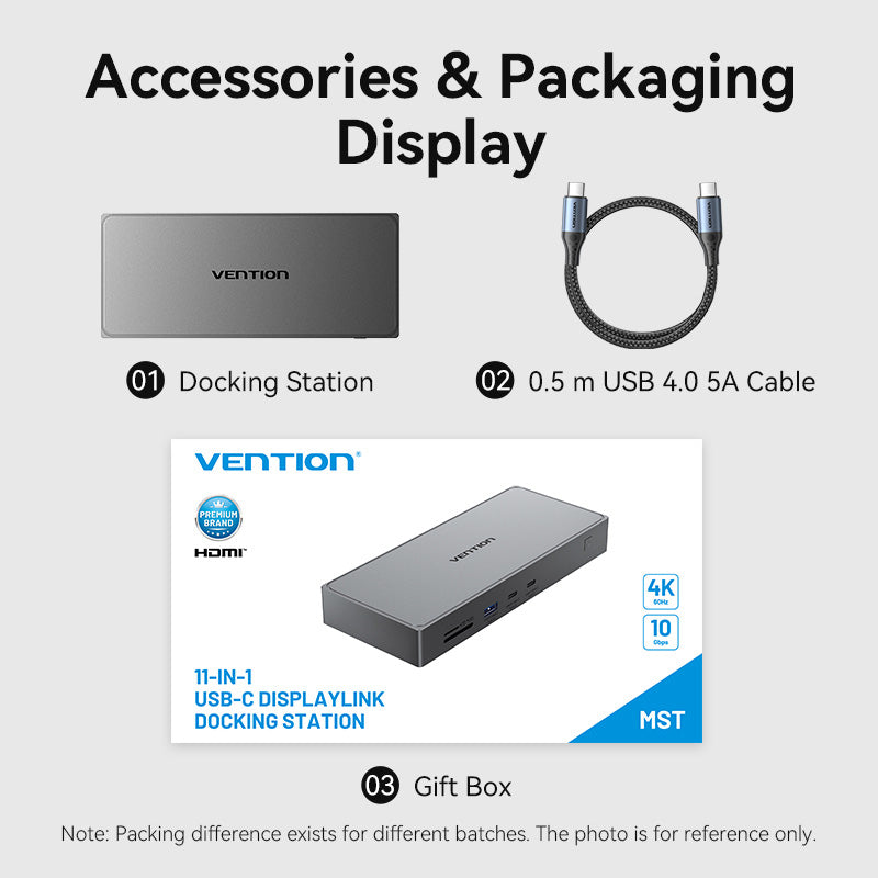 Vention 11-in-1 USB-C DisplayLink Docking Station、mySite、fannypackpong