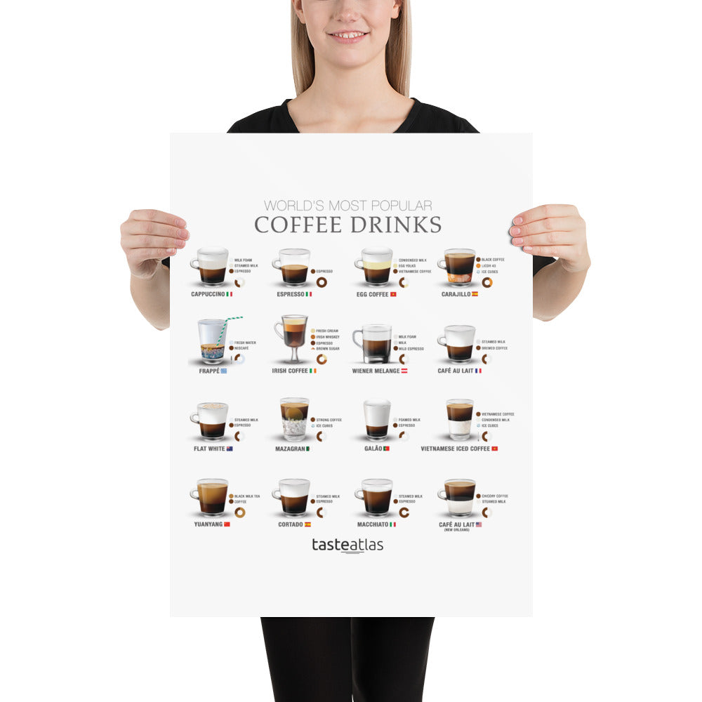 World's Most Popular Coffee Drinks Poster (in)、mySite、camillekostekn
