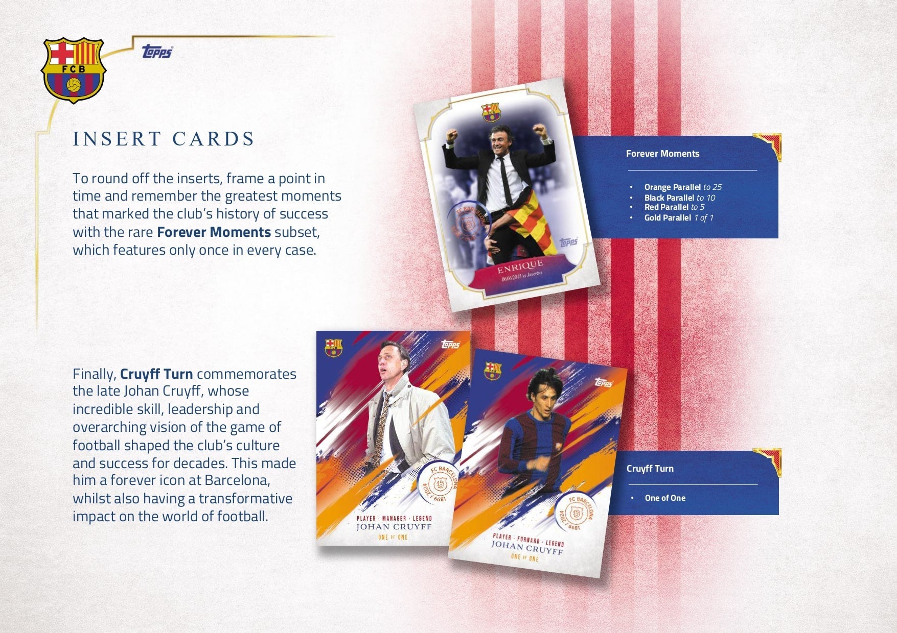 Topps Barcelona 125-Years Anniversary - Hobby Box、mySite、waistdrama