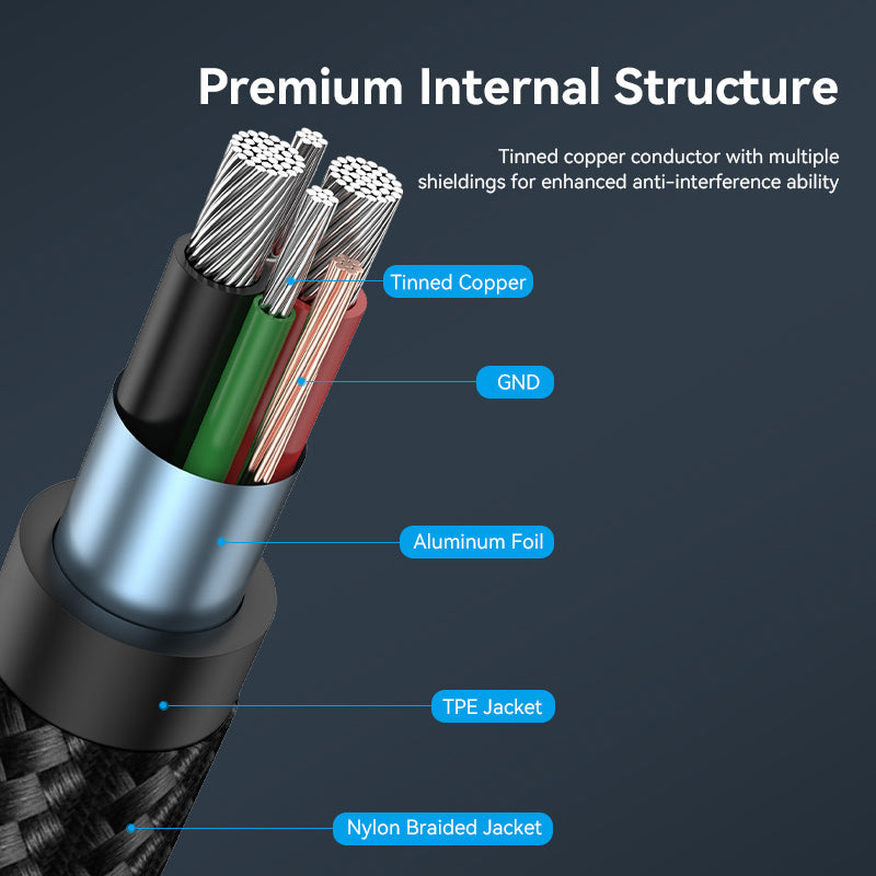 Vention Nylon Braided USB 2.0 A Male to C Male 3A Cable LED Type、mySite、fannypackpong