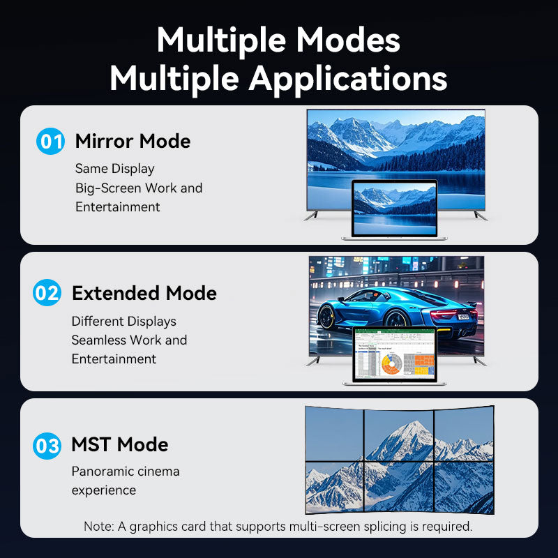 Vention HDMI-C to HDMI-A Cable、mySite、fannypackpong