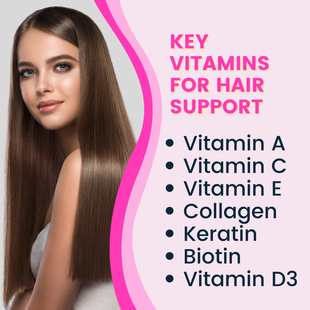 Greenfield Nutritions - Halal Hair, Skin and Nails Multivitamin with 5000 mcg Halal Biotin and 50 mg Halal Collagen, 60 Coated tablets、mySite、topwebapps