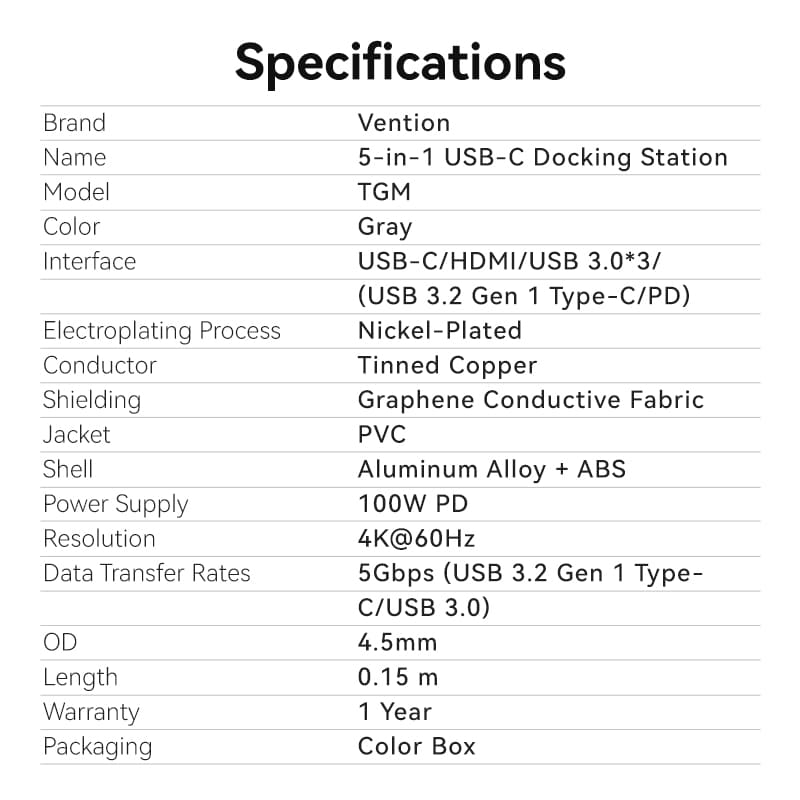 Vention 5-in-1 USB-C Docking Station、mySite、fannypackpong