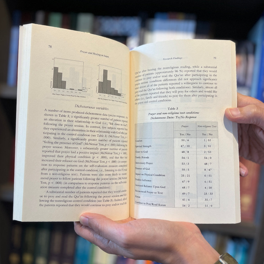 Prayer and Healing in Islam、mySite、topwebapps