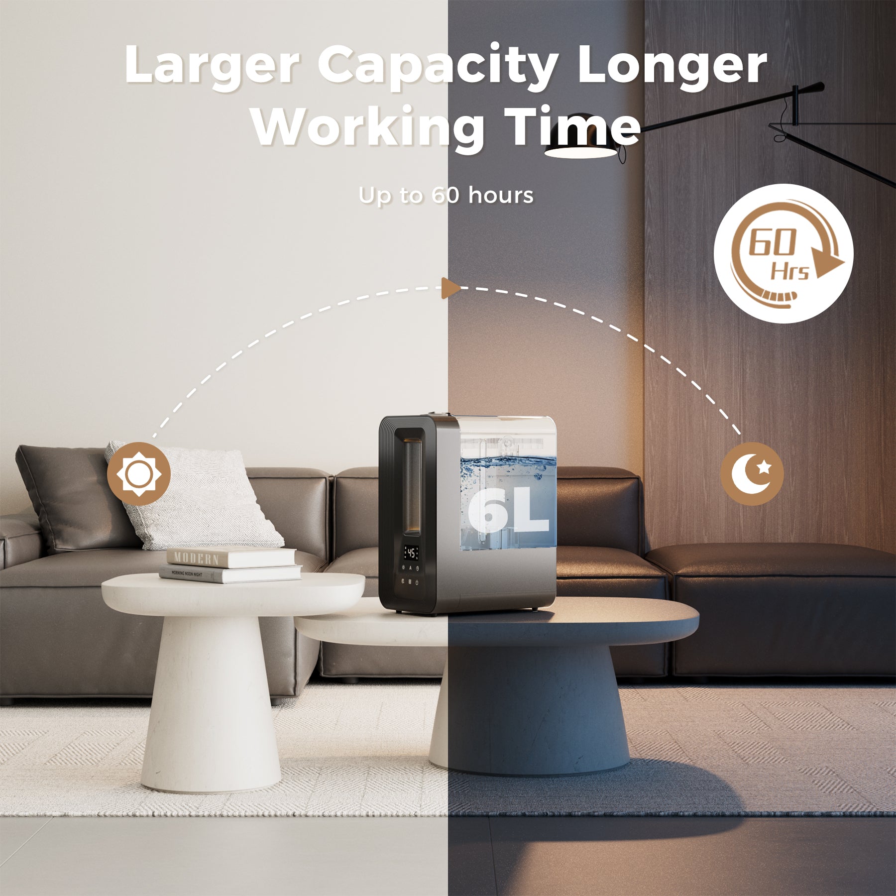 KLOUDIC 6L Cool Mist Humidifier, Quiet Ultrasonic Humidifiers for Bedroom, Large Capacity with Oil Diffuser for Home Large Room、mySite、fannypackpong