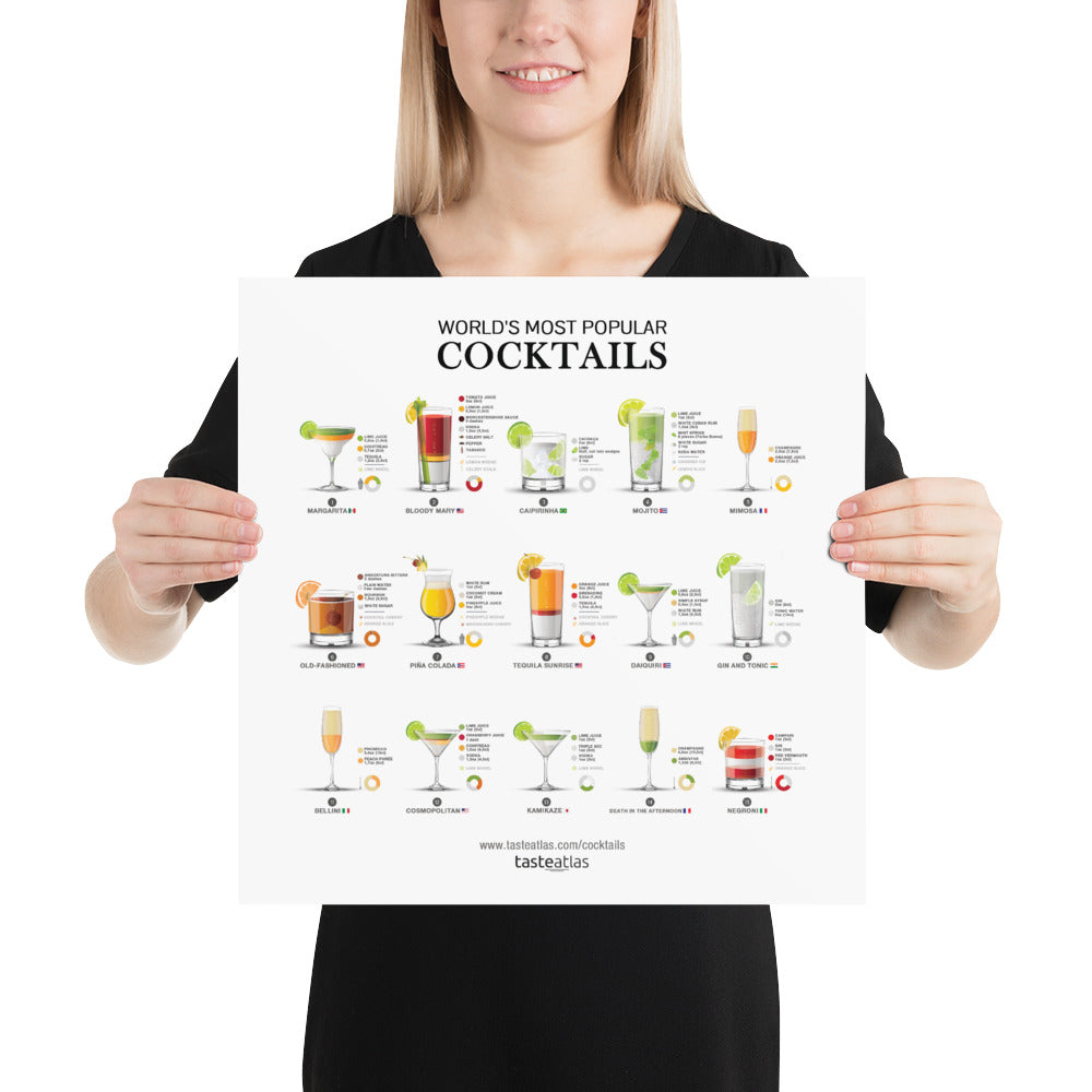 World's Most Popular Cocktails Poster (in)、mySite、camillekostekn