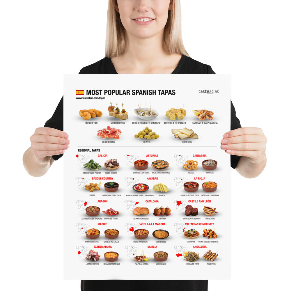 Most Popular Spanish Tapas Poster (in)、mySite、camillekostekn