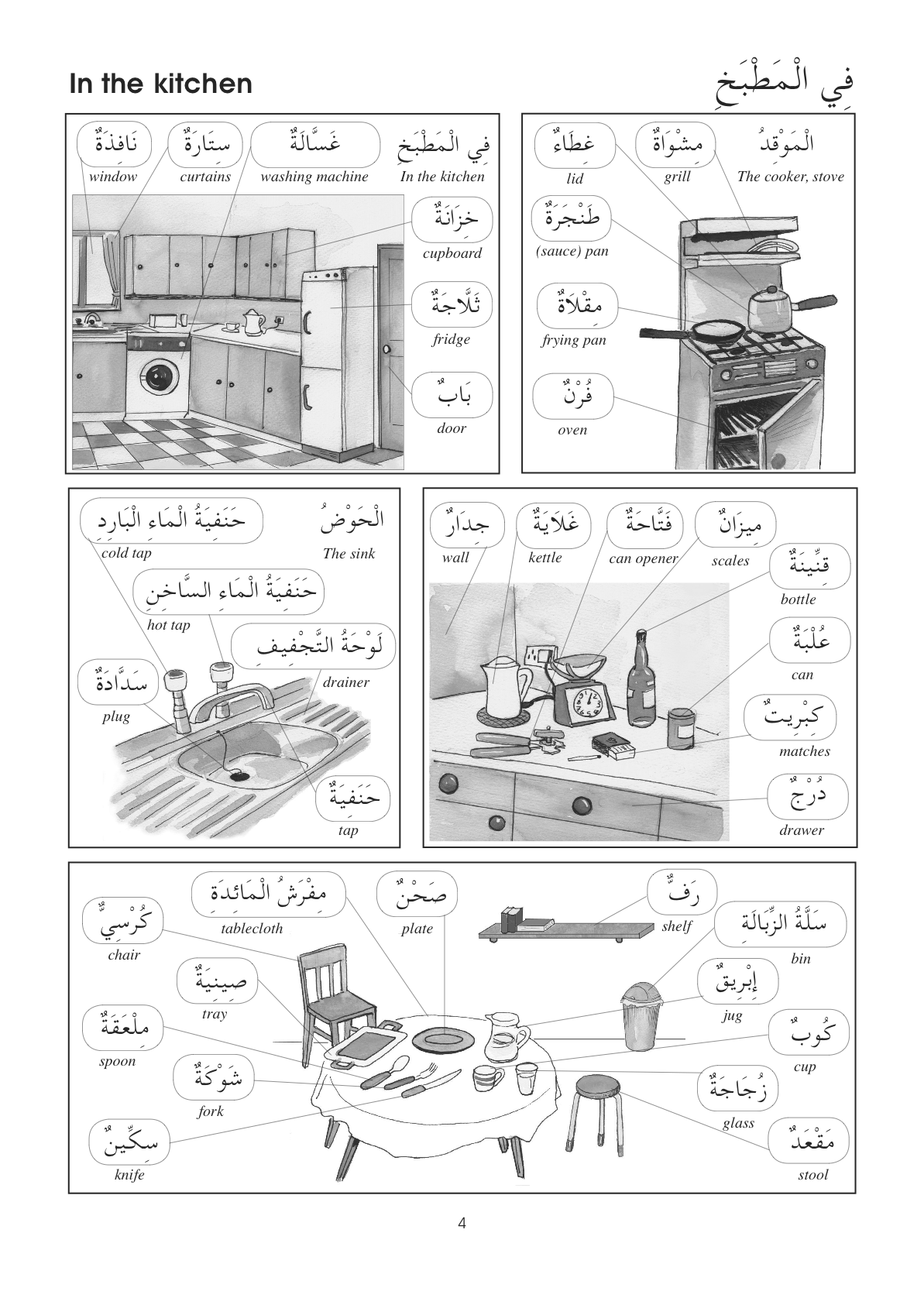 Gateway to Arabic: Extension Book One、mySite、topwebapps