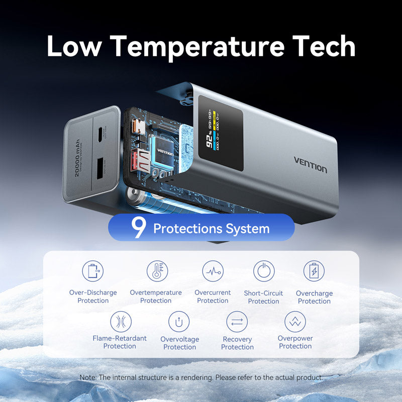 Vention 20000mAh Power Bank 100W、mySite、fannypackpong