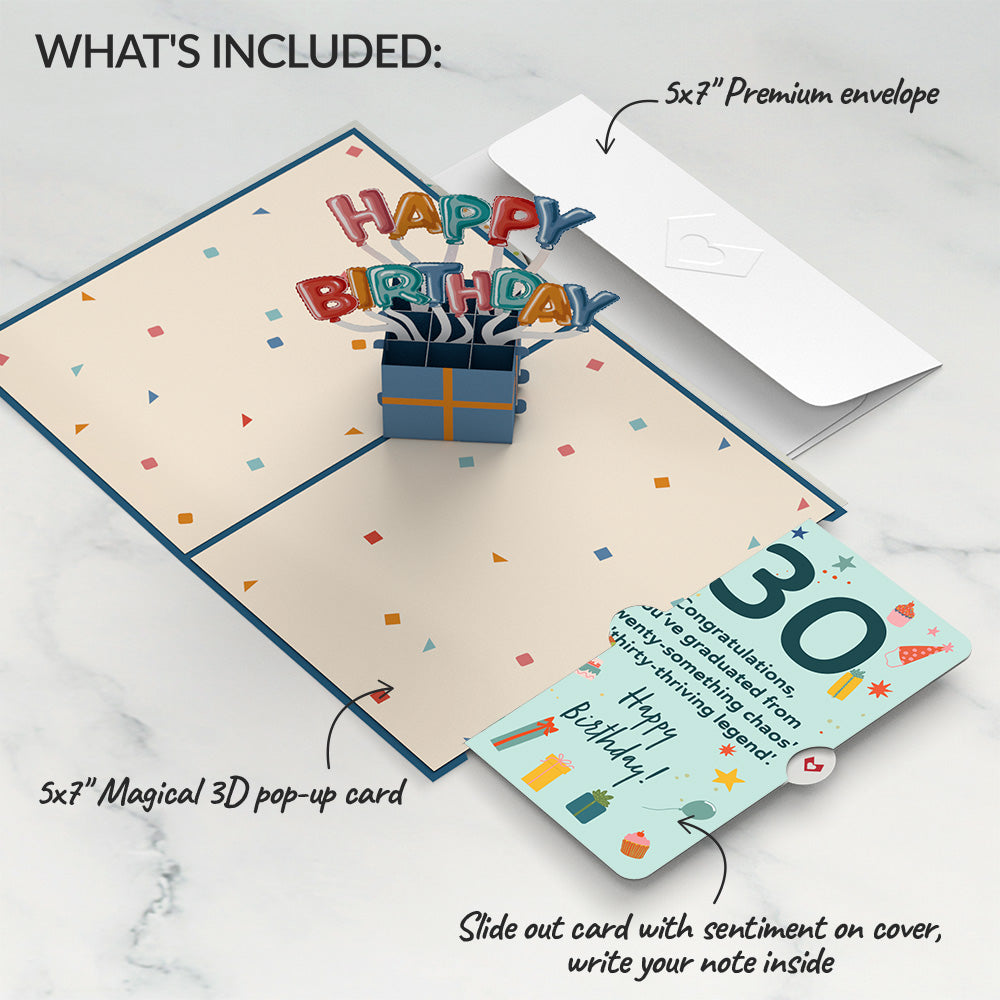 Happy 30th Birthday Burst Pop-Up Card and Sentiment Set、mySite、solidvoid