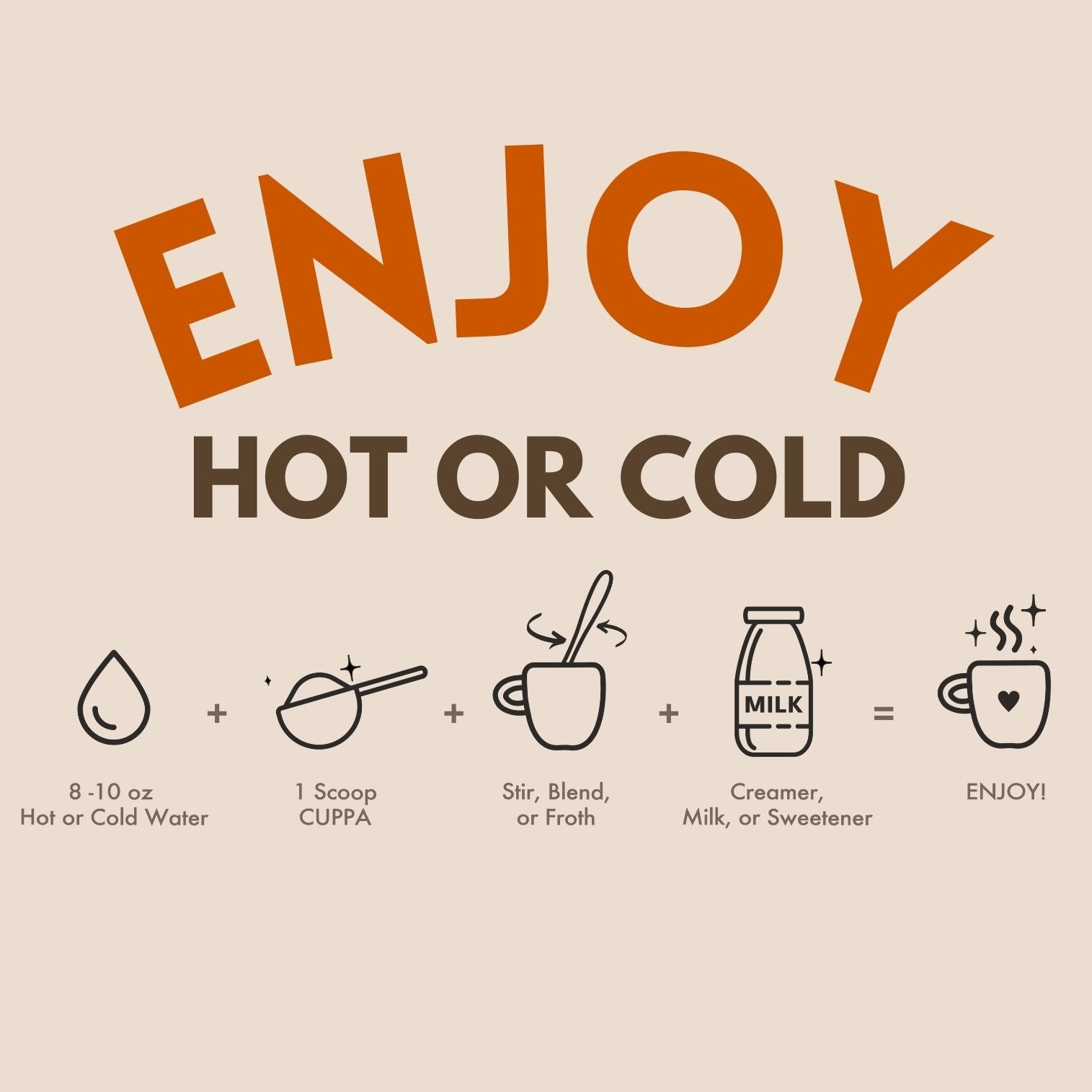  Coffee Lover's Gift Bundle、mySite、ghnorth