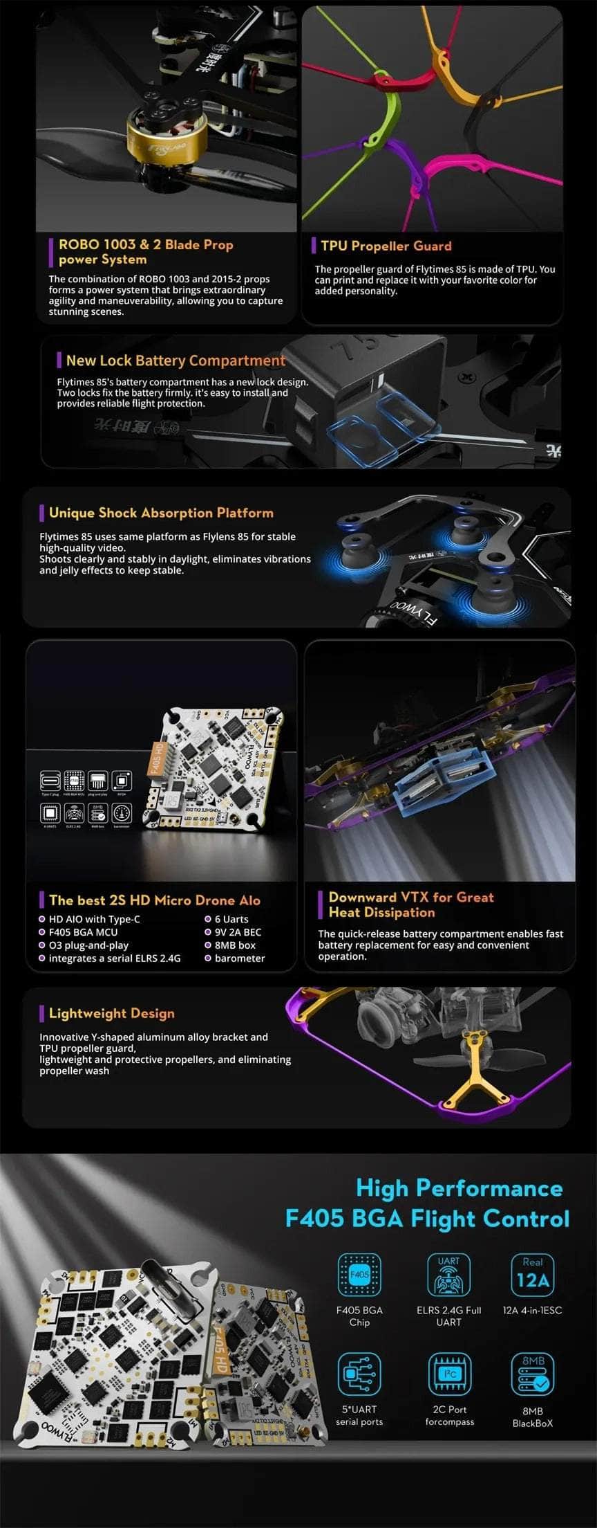 Flywoo Flytimes 85 Drone - No FPV System - ELRS 2.4GHz