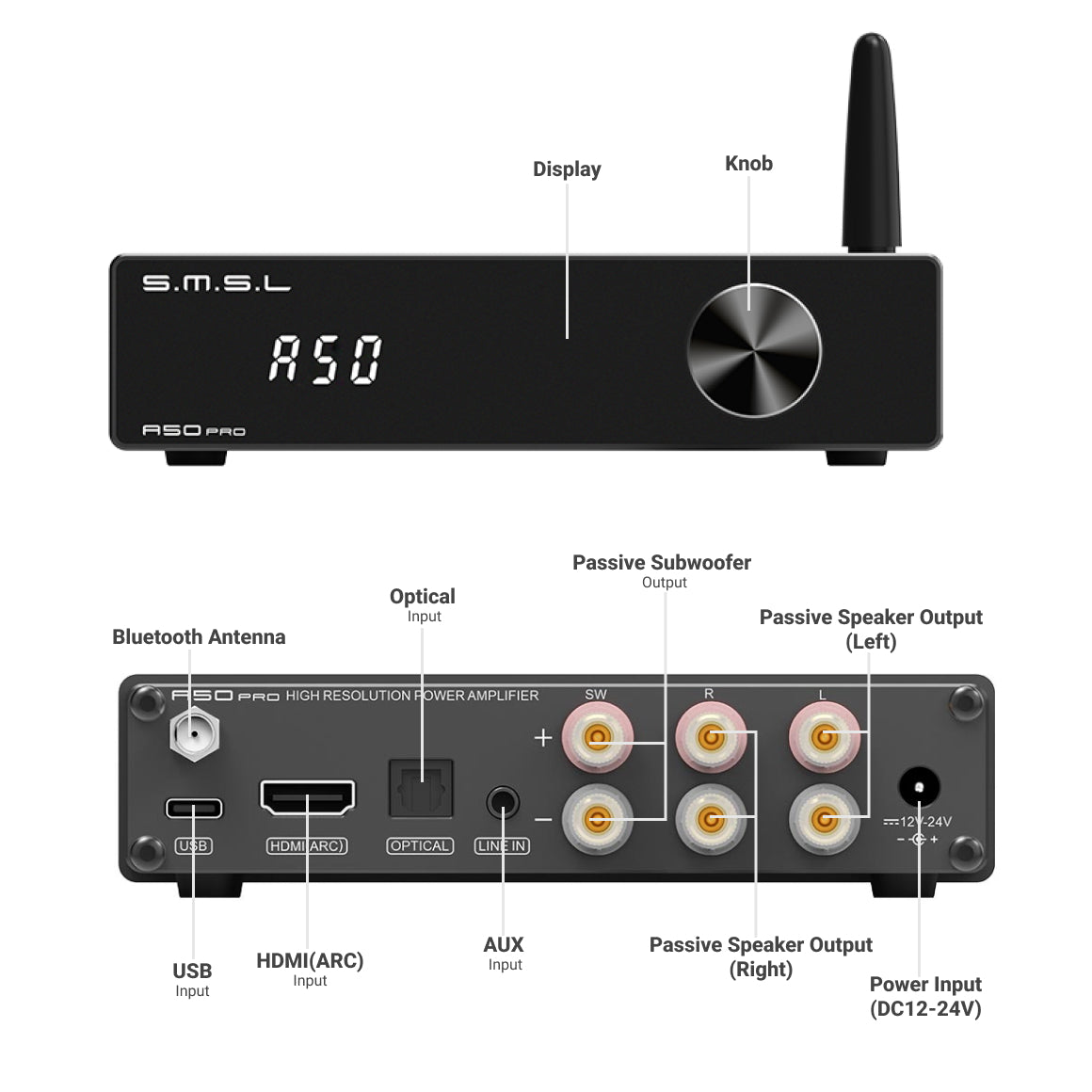  S.M.S.L - A50 Pro、mySite、merchandisen