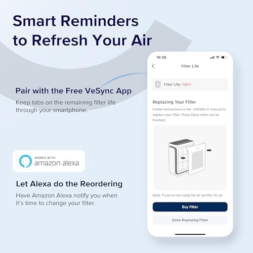 Vital 100S Toxin Absorber Carbon Replacement Filter、mySite、fannypackpong