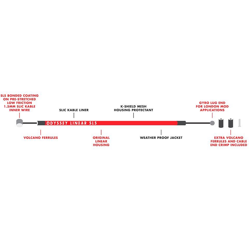  Odyssey Linear SLS cable、mySite、merchandisen