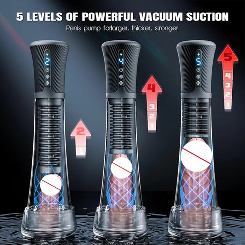 Smart Suction Vibrating Penis Trainer