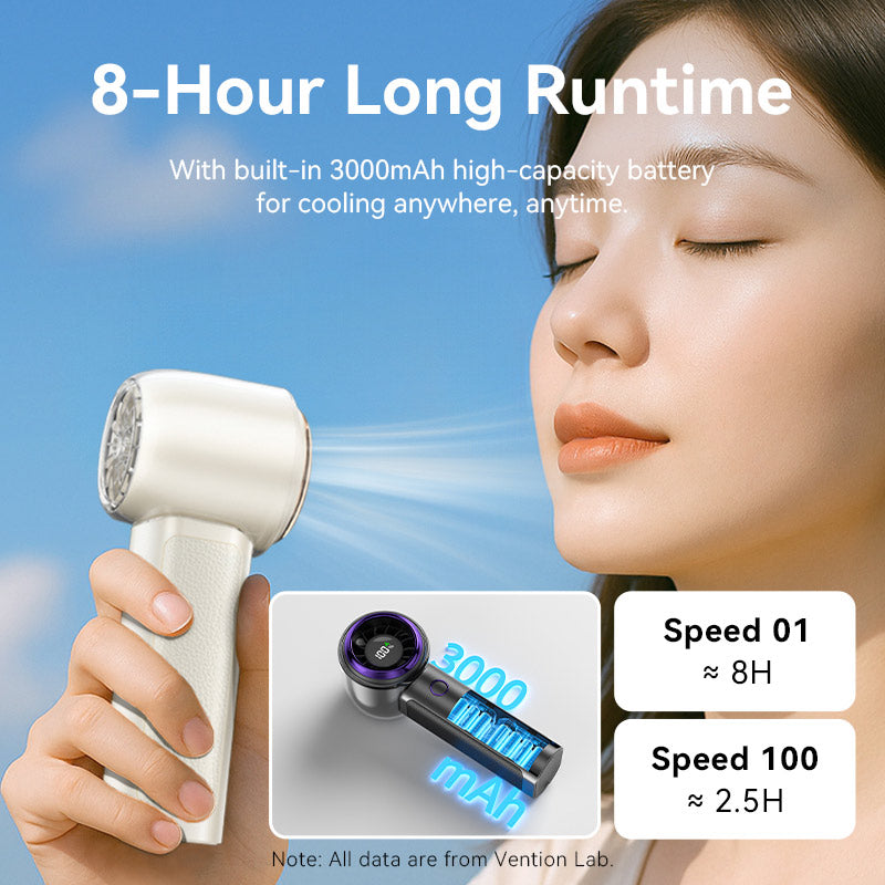 Vention Handheld High-Speed Fan、mySite、fannypackpong