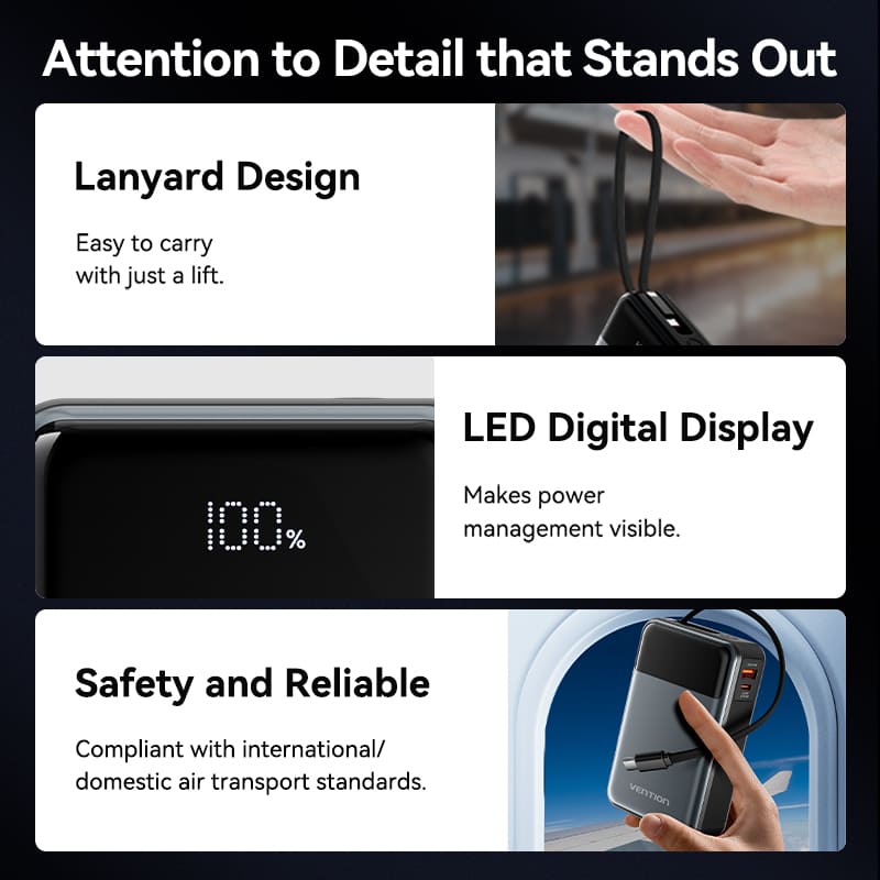 Vention 20000mAh Power Bank 65W、mySite、fannypackpong