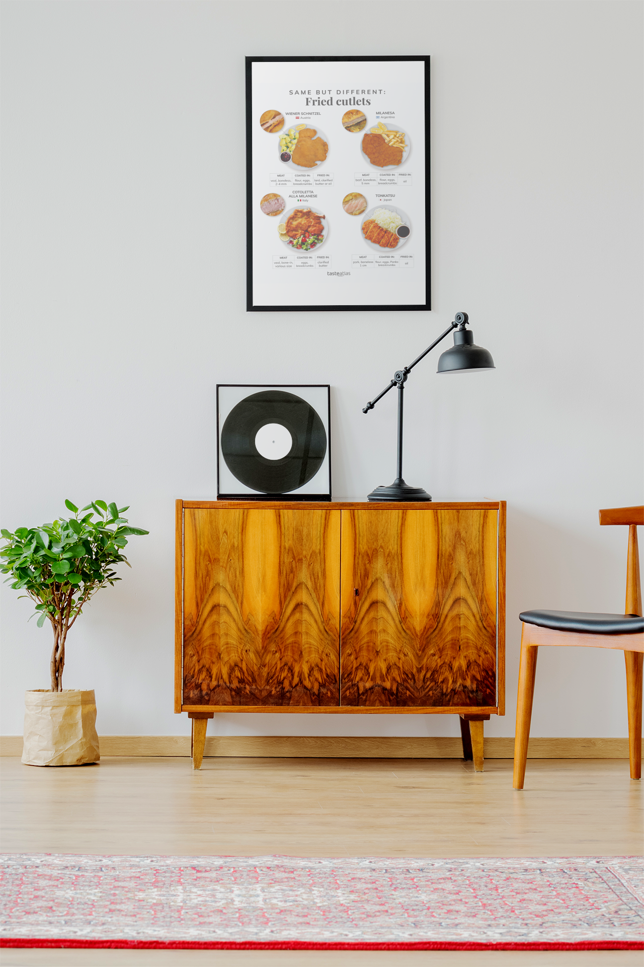 Same But Different Fried Cutlets Poster (in)、mySite、camillekostekn