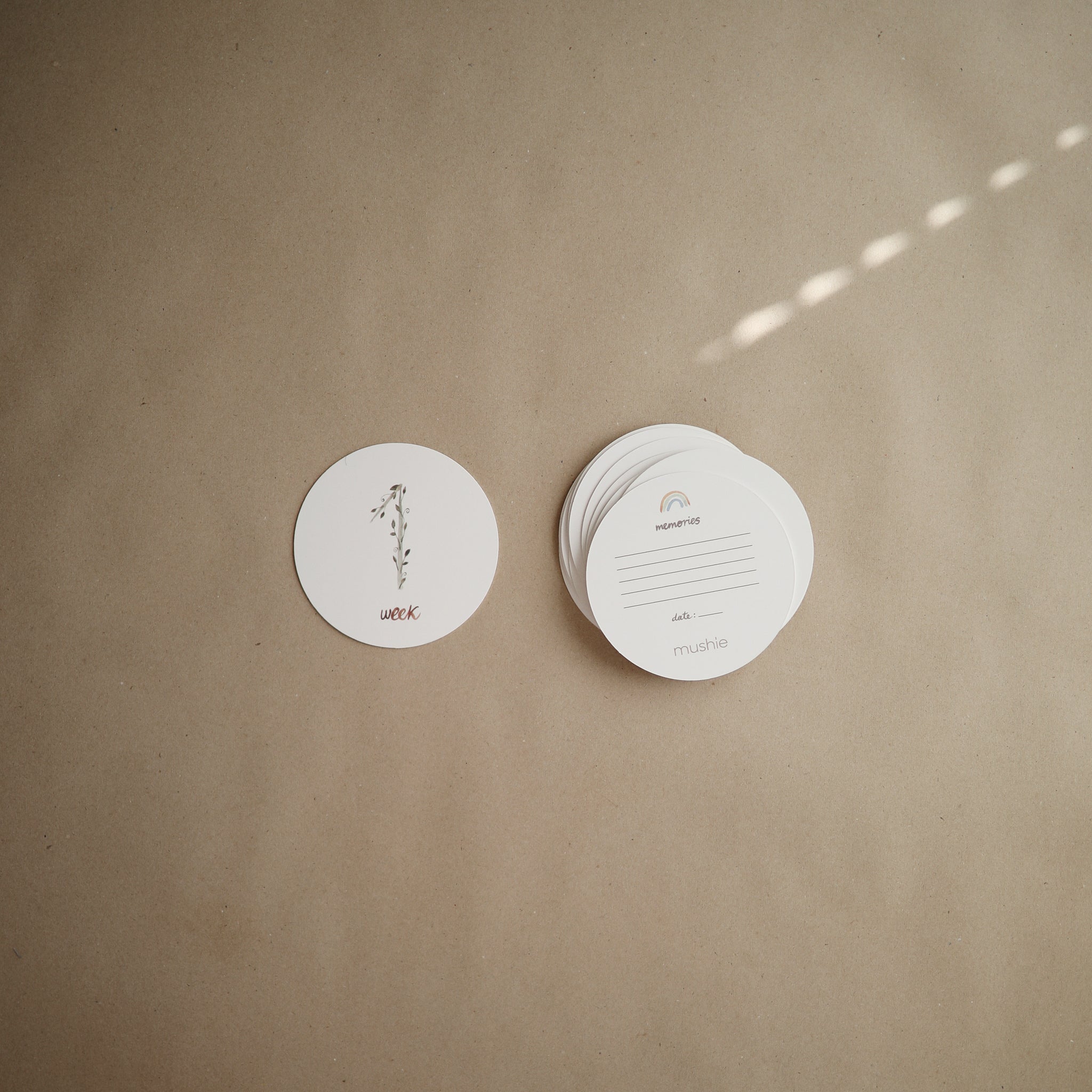 Milestone Cards、mySite、g9winljtr